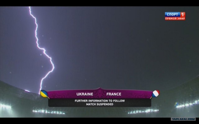 Евро-2012 (Украина - Польша)  Часть 2