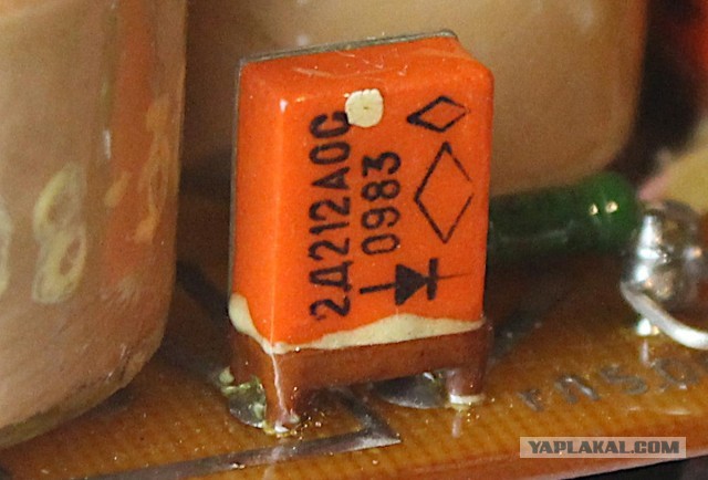 Ностальгия. Часы. Союз