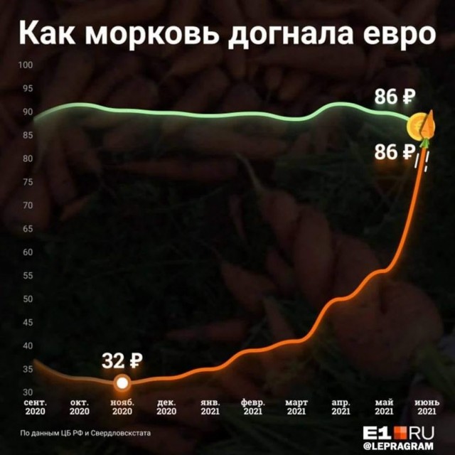 Картинки с надписями и всякие жизненные фразы 27.06.21
