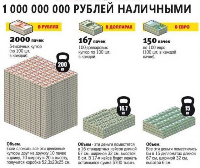 Экс-зампреду ФСС Сергею Ковалевскому простили 10 лет тюрьмы