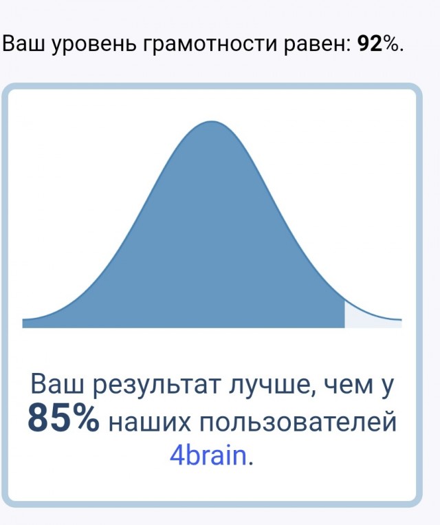 Тест на грамматику