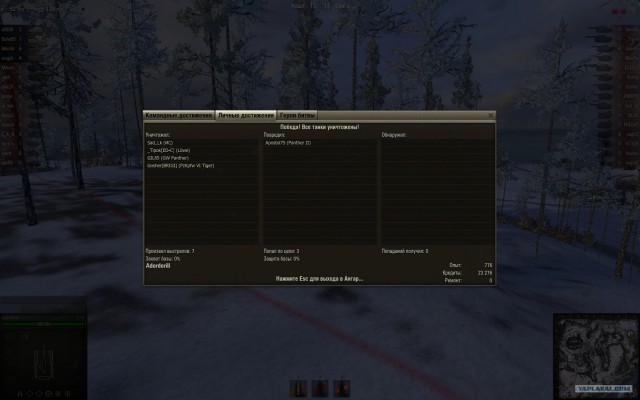 World of tanks