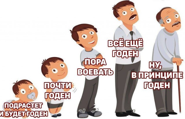 Путин подписал закон о повышении на пять лет предельного возраста пребывания в запасе
