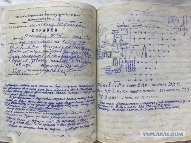 «Умерли все»: подлинная история Тани Савичевой и ее блокадного дневника