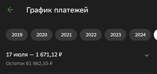 Вот и закончилась кабала