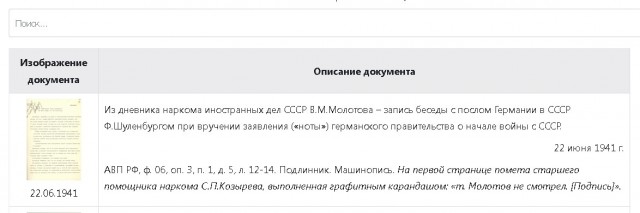 Атака дронов на Химки