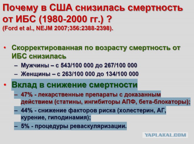 Репортаж из четырех гос. больниц Новосибирска