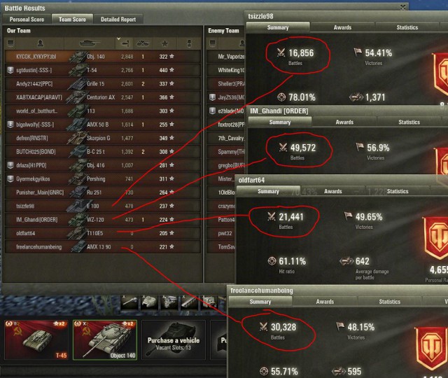 World Of Tanks - больше чем игра
