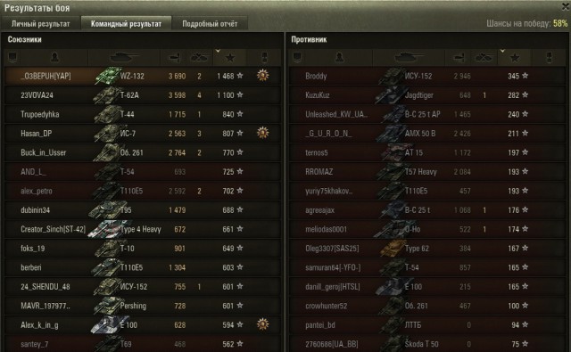 Wargaming 40