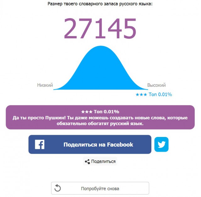 Онлайн Тест Словарного Запаса Русского Языка
