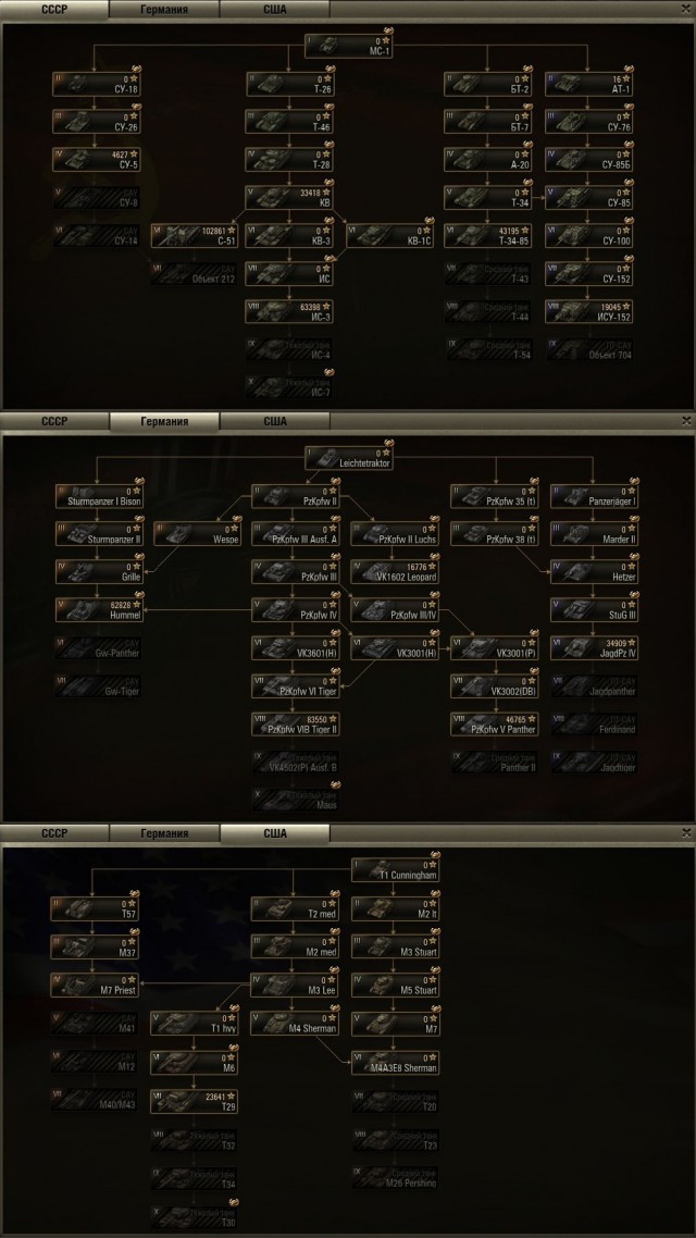 Wargaming 42