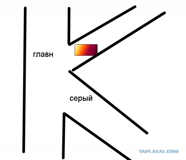 По поводу недавнешнего спора