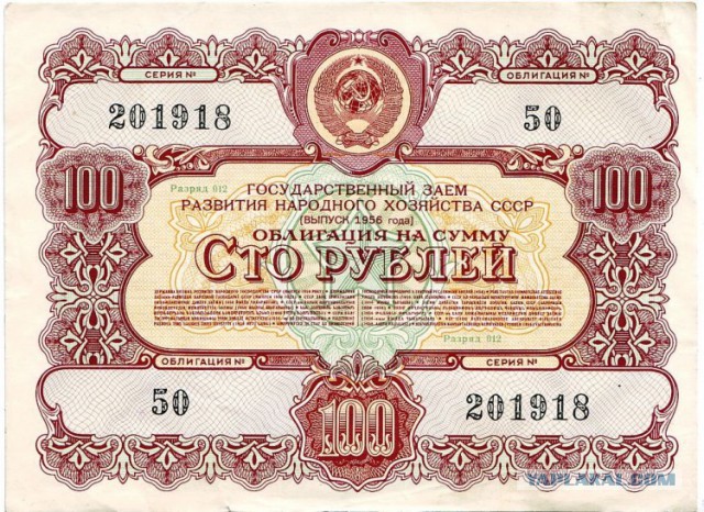 Вещи времен СССР (Большой архив фото)