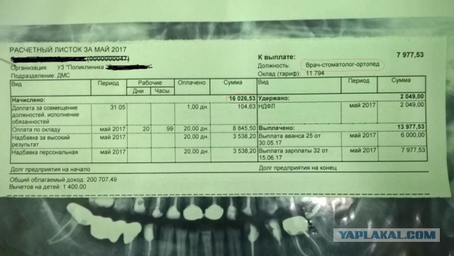 Власти оценили среднюю зарплату врача в Москве в 110 тысяч рублей