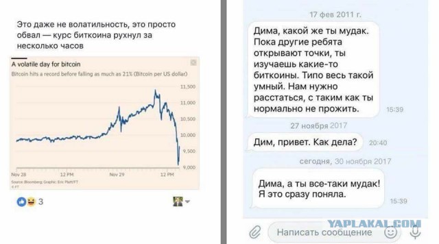 Биткоин: упущенные возможности