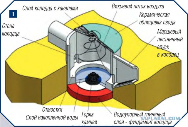 «День Ноль»: в Кейптауне собираются отключить воду
