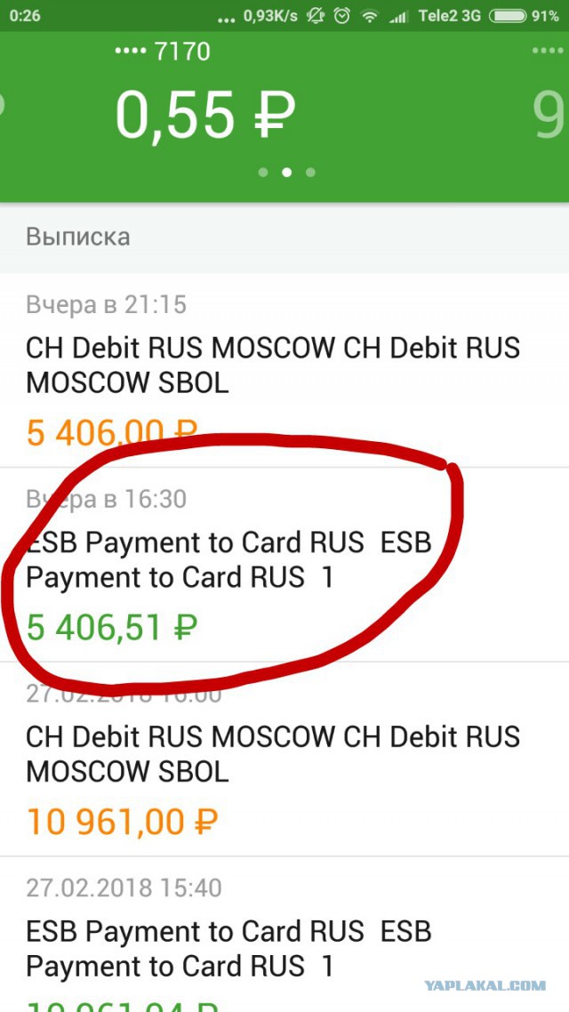 Moscow sbol что это