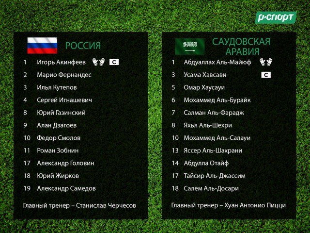 Чемпионат Мира по футболу.Россия 2018.