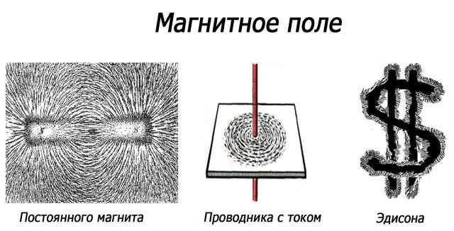 Околонаучные и не только картинки