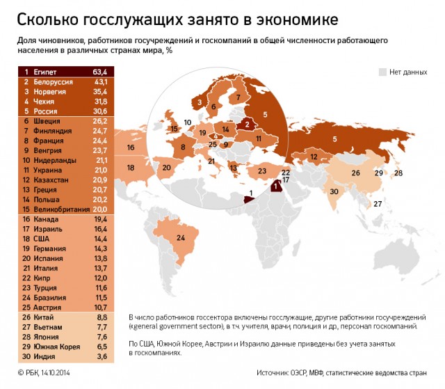 Почему американцы так плохо живут