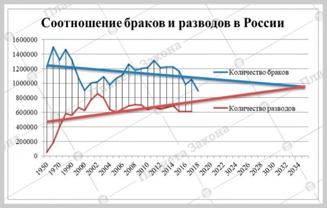 Чужих не бывает? Сколько мужчин в Екатеринбурге воспитывали не своих детей, не зная об этом