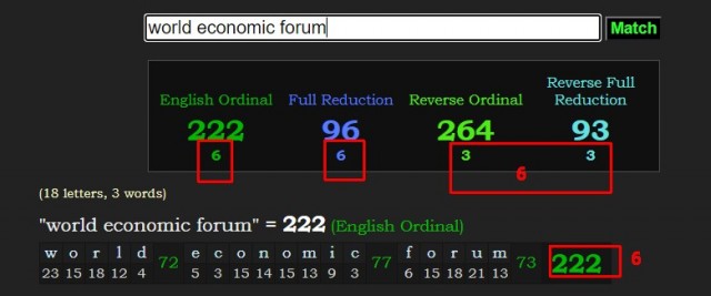 Апокалипсис 2022+