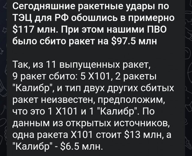 Минобороны РФ сообщило об ударах по позициям ВСУ на изюмско-балаклейском направлении