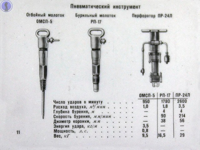 Это снова должен знать каждый: диафильм о спасательных работах в ядерном очаге поражения