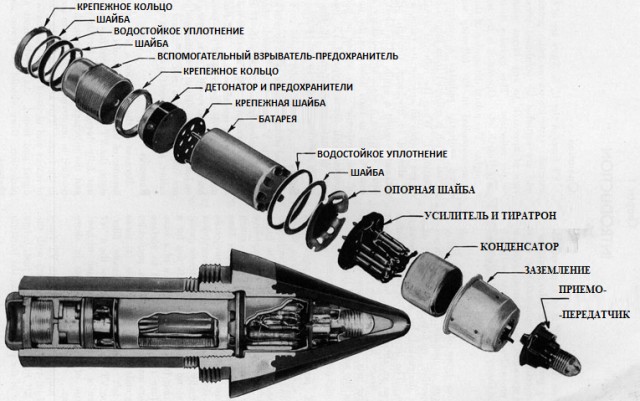 Второй после Манхэттена