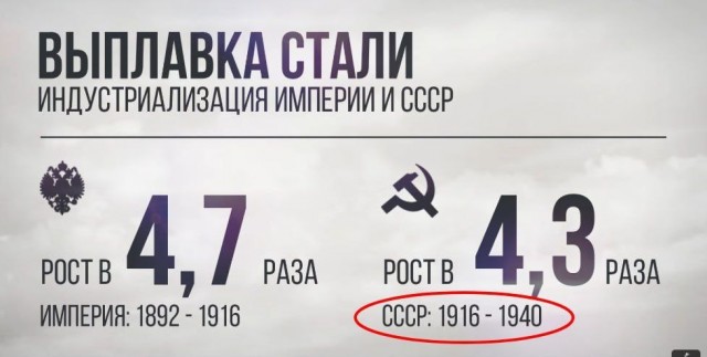 Империя наносит ответный удар!
