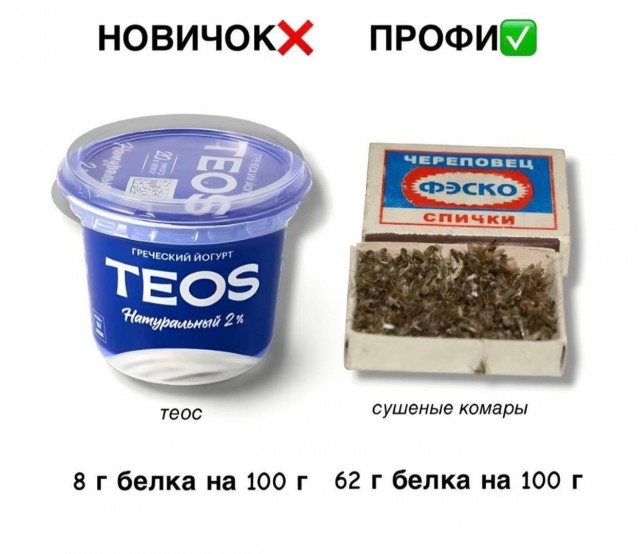 А что вы ели необычного?