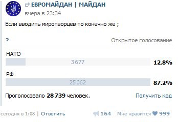 На ЕвроМайдане проголосовали за...