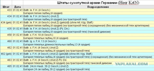 Опровержение  подготовки нападения СССР