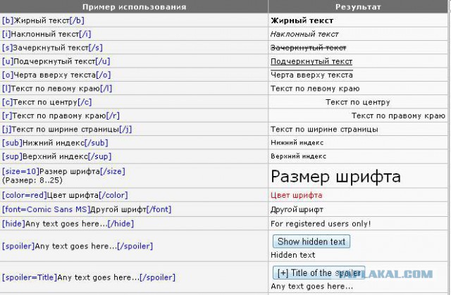 Холодильник-2. Главы 1-50