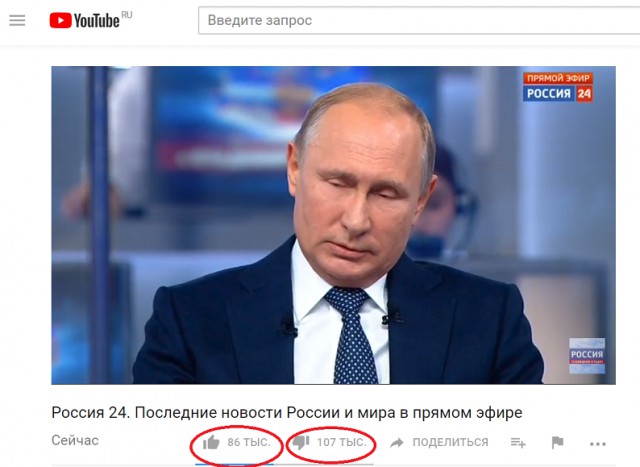 Статистика "доверия"