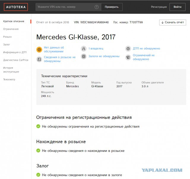 Прокол разведчика «Петрова», или как полковник Чепига чёрный мерин продавал