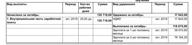 Новое поколение школьных педагогов