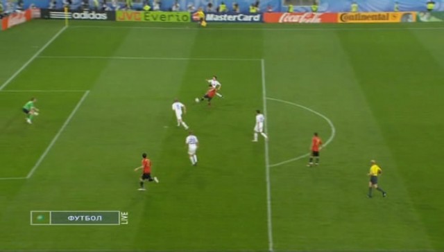 Euro 2008