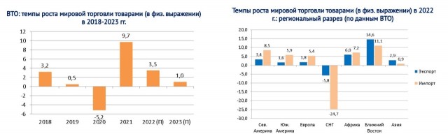 Победная поступь идиотизма по планете – том 2