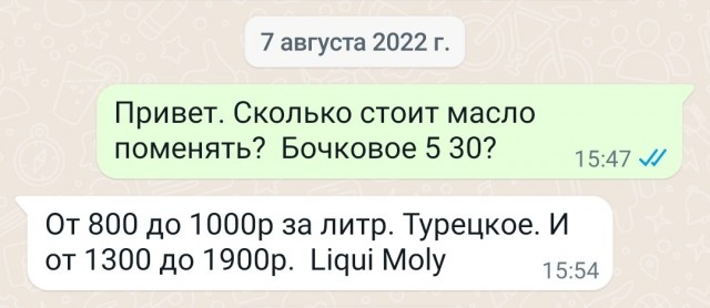 О брендах моторных масел