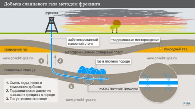 О! тепленькая пошла