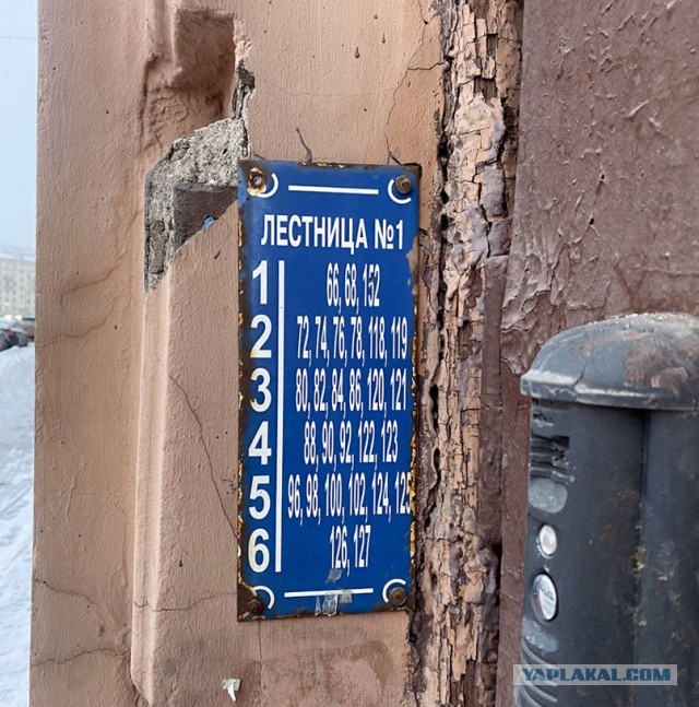 Улицы Москвы, на которых нет ни одного дома
