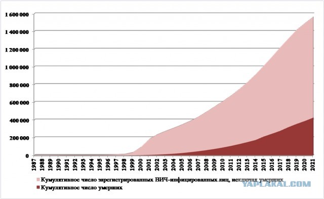 В Госдуме обсуждают, считается ли реклама презервативов пропагандой чайлдфри