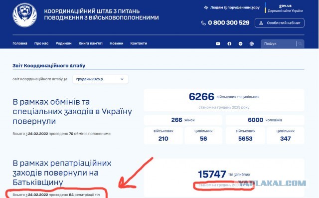 Зеленский заявил, что за четыре года войны Украина потеряла 55 тысяч военнослужащих.