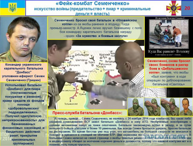 «Великие полководцы» Украины.