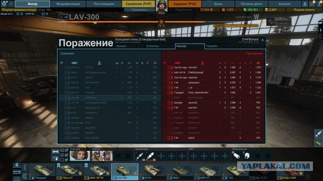 Armored Warfare