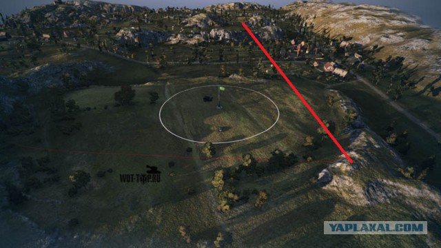 Wargaming 36