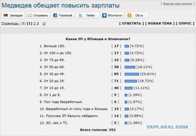 А какие сейчас доходы у простых мужиков по стране?
