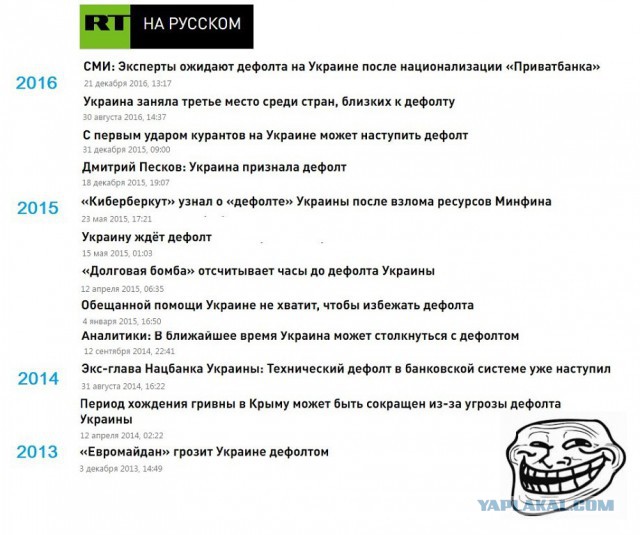Закон Паскаля для украинской Мексики..