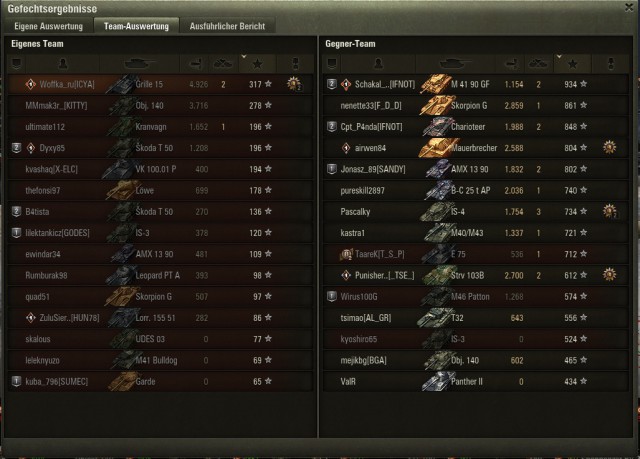 Wargaming 51